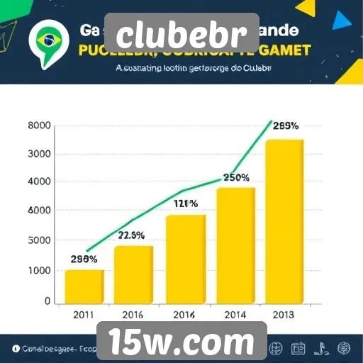 Estatísticas de usuários do Clubebr mostram crescimento constante